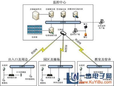 深圳市廣安電子科技 一站式信息電子技術(shù)服務(wù)與產(chǎn)品供應(yīng)專家