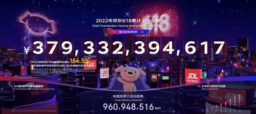 數字消費新浪潮 Meta虛擬試衣間與快手616報告共繪電商未來