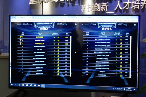 長江經濟帶產教聯盟云計算技能大賽在我校成功舉行，聚焦“云計算裝備技術服務”